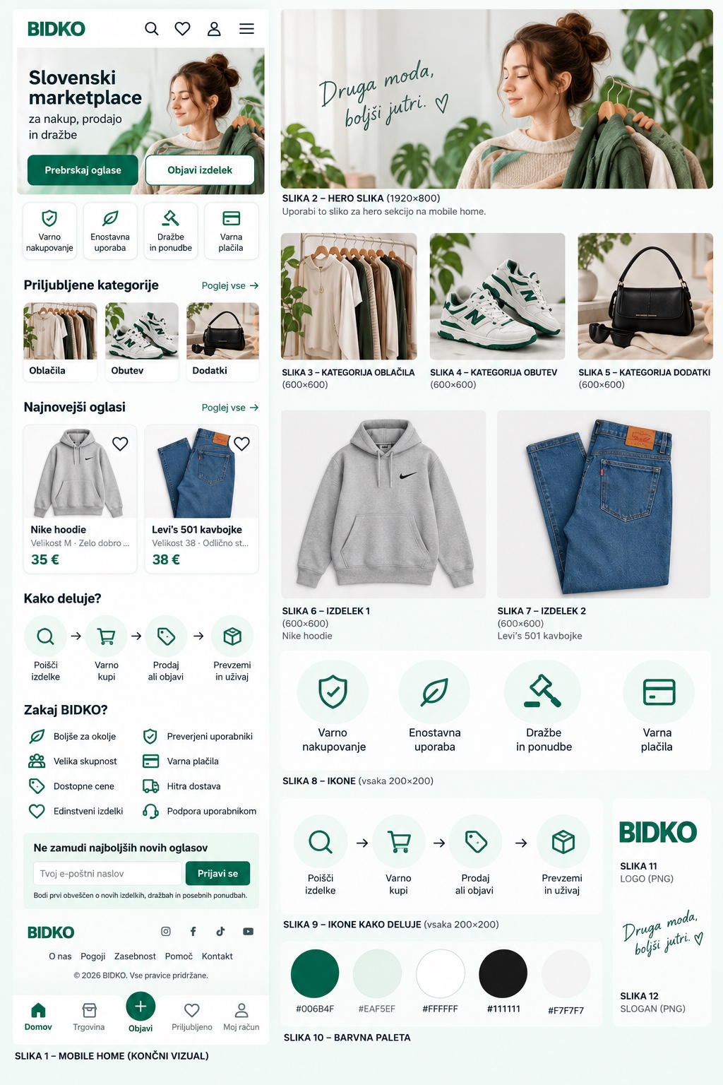 Bidko Mobile Home Assets